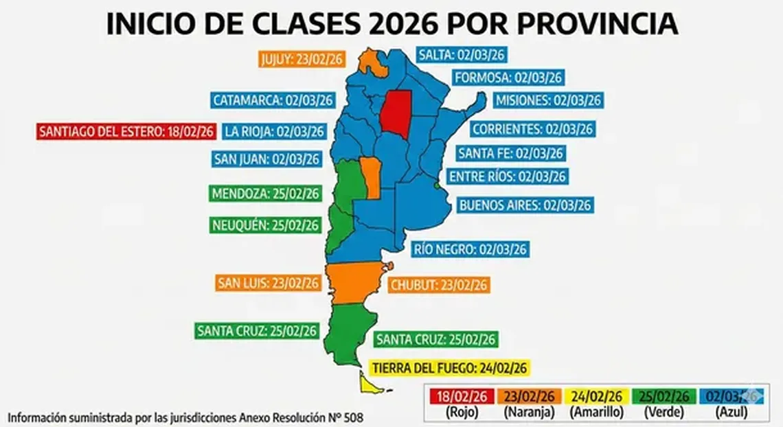 provincia-inicio-clases